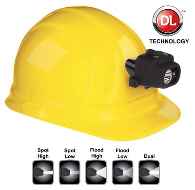 NSTICK NSP4608BC   CLIP ON HEADLAMP | 017398804875